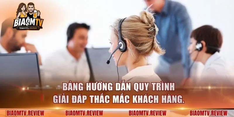 Bảng hướng dẫn quy trình giải đáp thắc mắc khách hàng