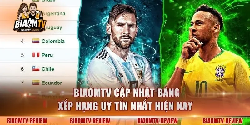 BiaomTV cập nhật bảng xếp hạng uy tín nhất hiện nay