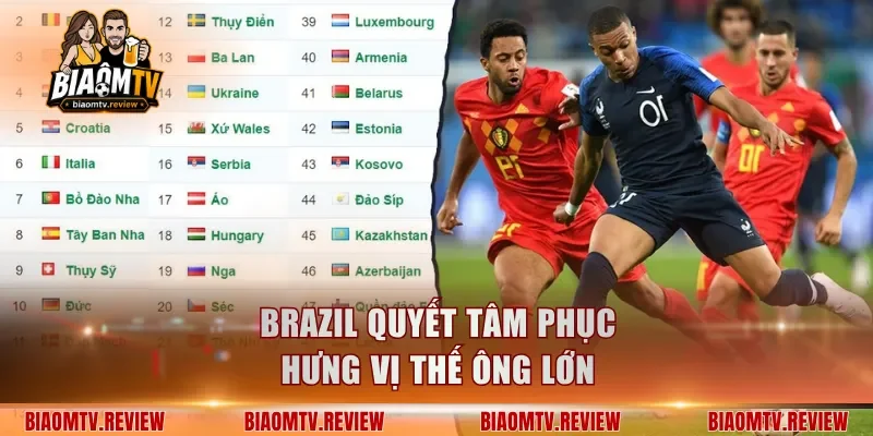 Brazil quyết tâm phục hưng vị thế ông lớn
