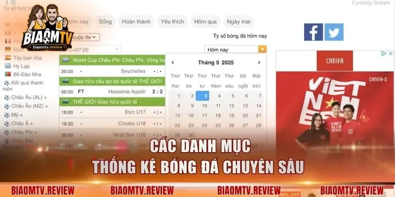 Các danh mục thống kê bóng đá chuyên sâu