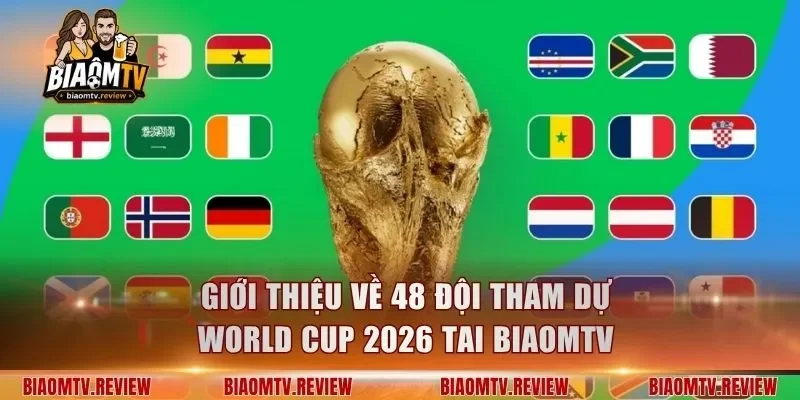Giới thiệu về 48 đội tham dự World Cup 2026 tai BiaomTV