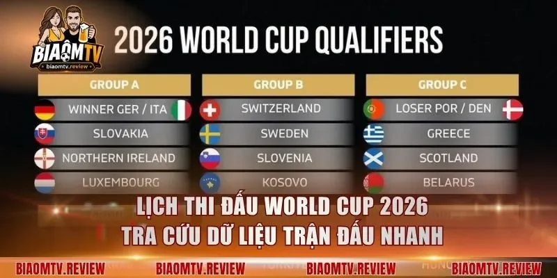 Lịch Thi Đấu World Cup 2026 Tra Cứu Dữ Liệu Trận Đấu Nhanh
